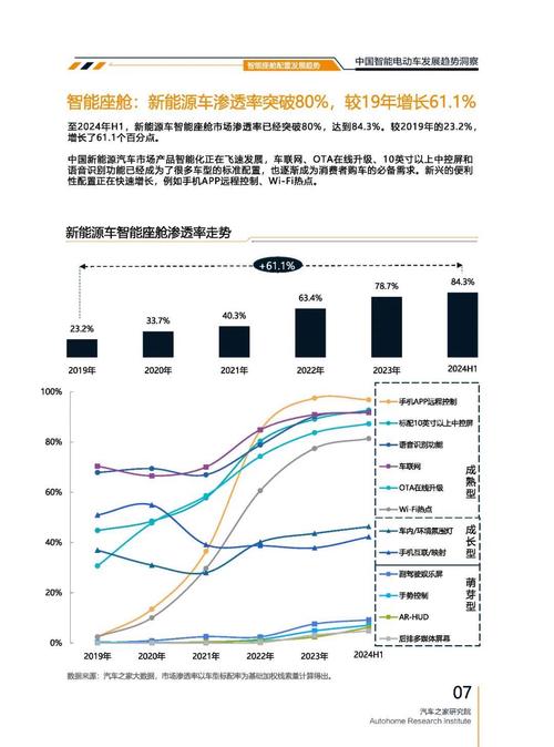 深圳233起亚对未来市场的预测，名爵汽车品牌文化的传播